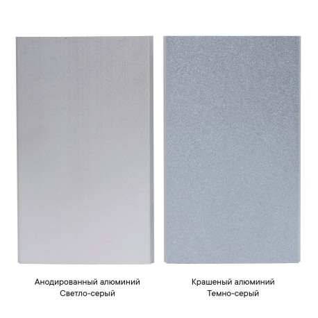 19521 | Миниколонна алюминиевая 0,25 м, цвет светло-серебристый металлик-3