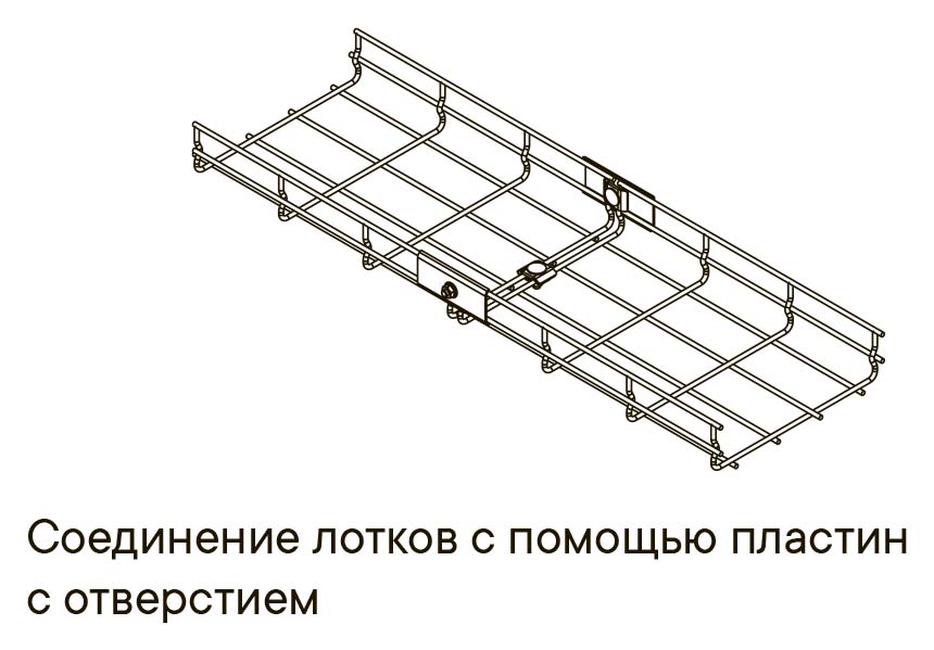 Соединение проволочных лотков с помощью пластин с отверстием по центру